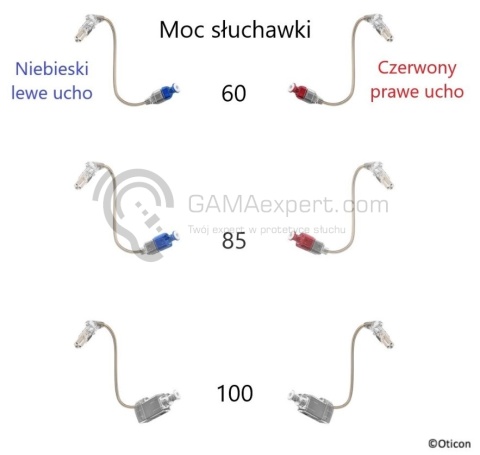 Bernafon słuchawka zewnętrzna RIC Bernafon słuchawka zewnętrzna RIC